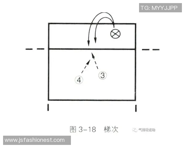 南京排球队快攻战术解析与深度剖析排球技巧的秘密