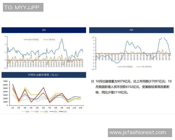 水温对游泳体验的影响及其最佳温度区间分析
