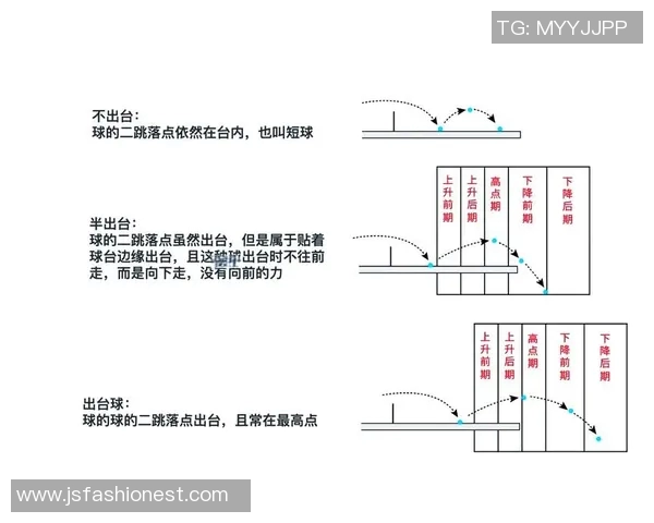 南京乒乓球队的控制策略与技术深度解析探秘乒乓球的魅力与挑战