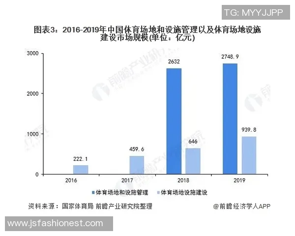 南京篮球队运营全景探秘：从管理到战术的深度解析与未来展望