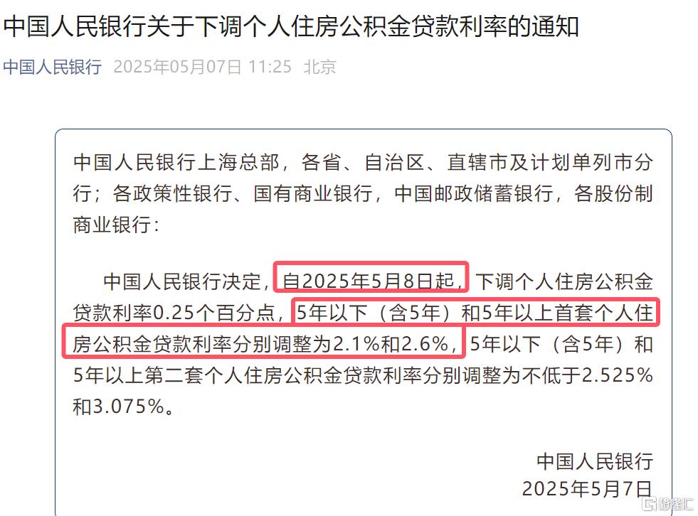 威尼斯wns8885566央行重磅颁布发表楼市沸腾！超强黑马间接“封神”
