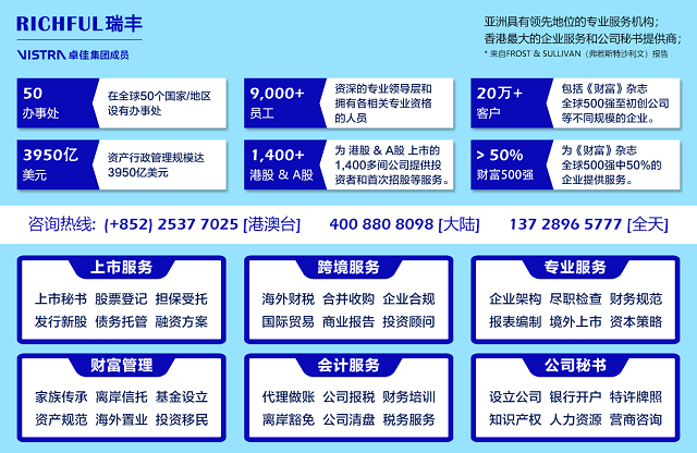 威尼斯wns·8885566官网企业出海怎样搭建妥当合规的框架跨境财税合规和本钱