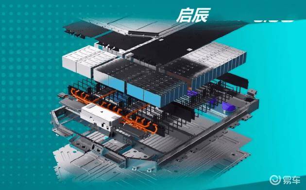 威尼斯wns·8885566官网启辰VX6大平层2026年空间把戏师震动退场